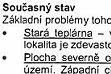 větší obrázek: V úvodu shrnuje studie současný stav lokality. Zanedbané, zdevastované, neudržované území. Na planýrování mají podíl i současní vlastníci pozemku.