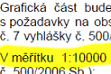 větší obrázek: Článek E15 zmiňuje, že nový Metropolitní plán bude v horším měřítku proti ÚP současnému - v měřítku 1:25.000. Text zadání však hovoří o měřítku původním - 1:10.000. Jak to bude doopravdy?