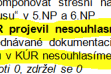 větší obrázek: Vinička počtvrté v Komisi územního rozvoje v únoru 2015: s předloženou studií nesouhlasí všemi hlasy. Požaduje odstranit "kubusy". Případnou demolici podmiňuje odsouhlasením záměru.